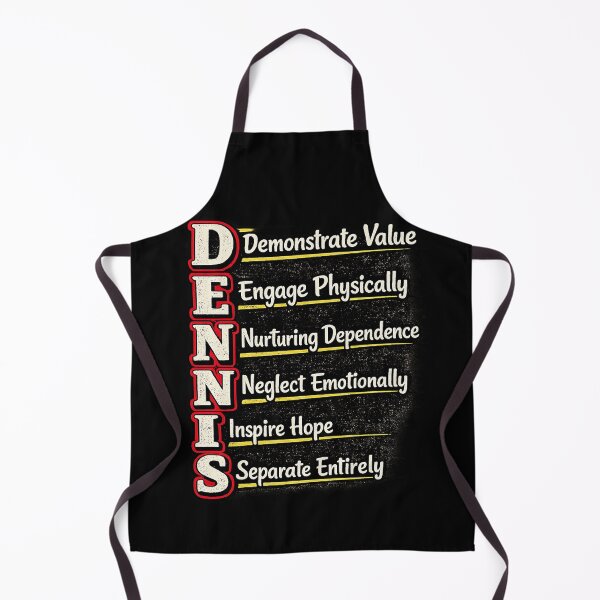 Item preview, the DENNIS System designed and sold by American Artist Designs.
