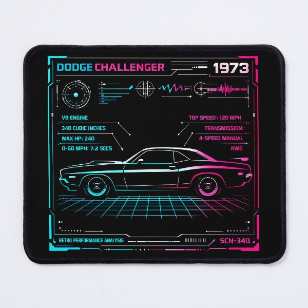 Item preview, Challenger 1973 Retro Muscle Cyber HUD — 70s Performance Blueprint Synthwave Car designed and sold by EdGraphy.