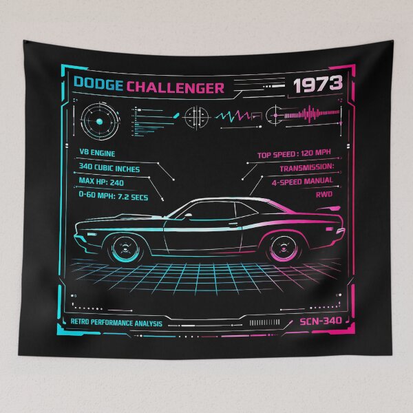 Item preview, Challenger 1973 Retro Muscle Cyber HUD — 70s Performance Blueprint Synthwave Car designed and sold by EdGraphy.