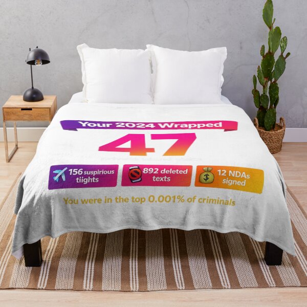 Item preview, Your 2024 Wrapped Parody - Private Island Visits Meme - Funny Satirical Design designed and sold by TheLionWithAMic.