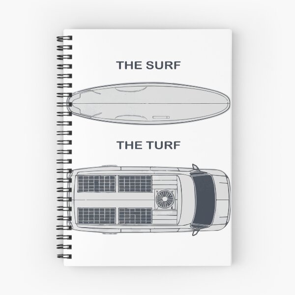Item preview, The Surf The Turf designed and sold by IndyQuests.