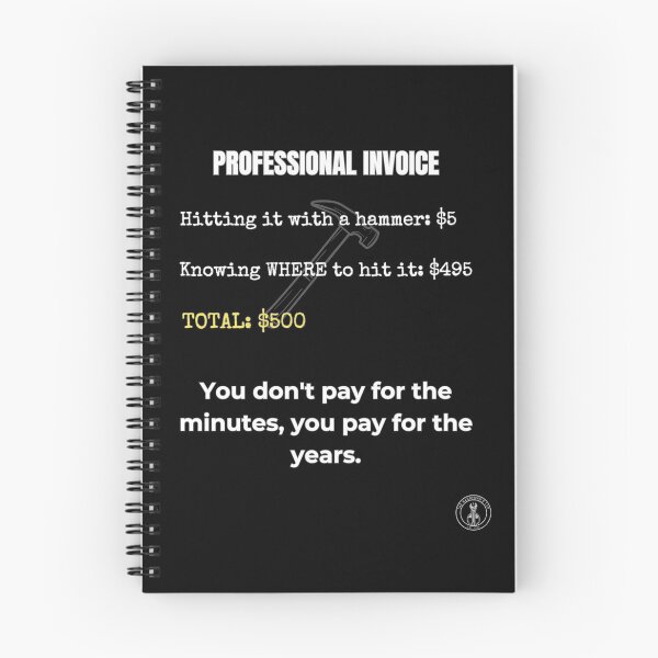 Item preview, Knowing Where To Hit - Professional Handyman Wisdom designed and sold by The Handyman's Lab.