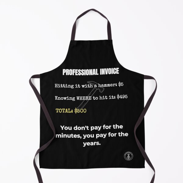 Item preview, Knowing Where To Hit - Professional Handyman Wisdom designed and sold by The Handyman's Lab.
