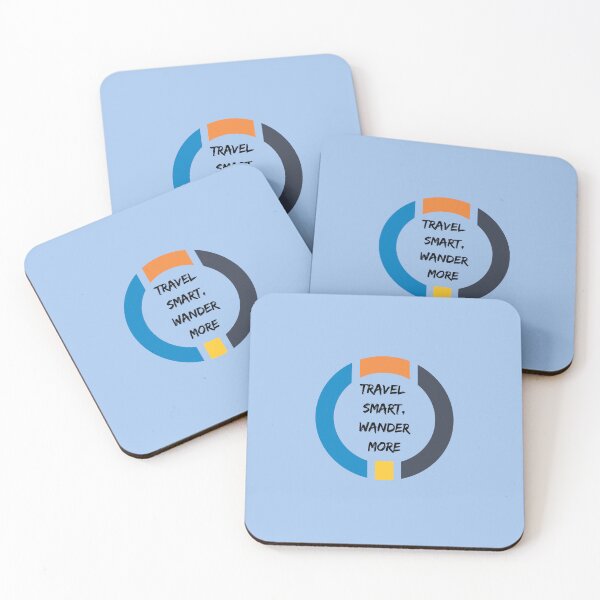 Item preview, Travel Smart, Wander More designed and sold by Zoaluxe.
