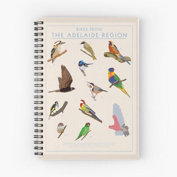 Item preview, Birds of Adelaide South Australia designed and sold by SEADOGPRINTS.