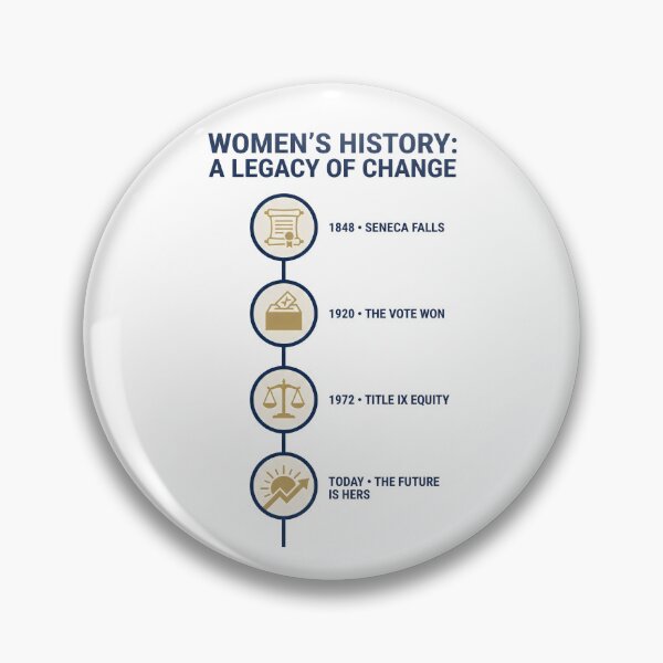 Item preview, Women's History Legacy of Change - Seneca Falls Suffrage Equality Gift designed and sold by Luminari Creations.
