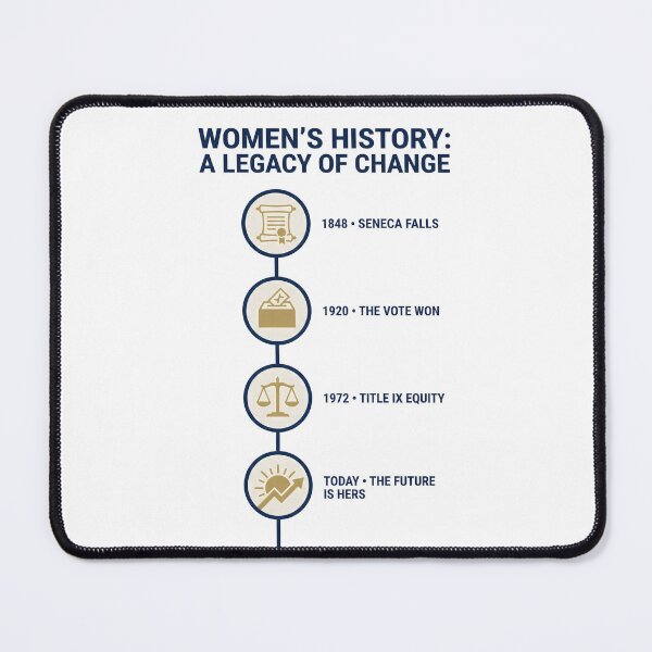 Item preview, Women's History Legacy of Change - Seneca Falls Suffrage Equality Gift designed and sold by Luminari Creations.