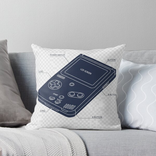 Item preview, Retro Handheld Game Console Blueprint designed and sold by craftedd.