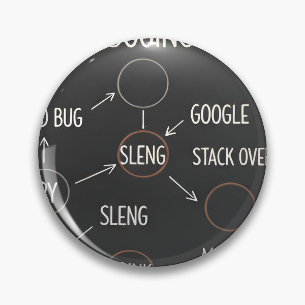 Item preview, "My Debugging Process" Funny Flowchart Sticker designed and sold by Zenith Design.