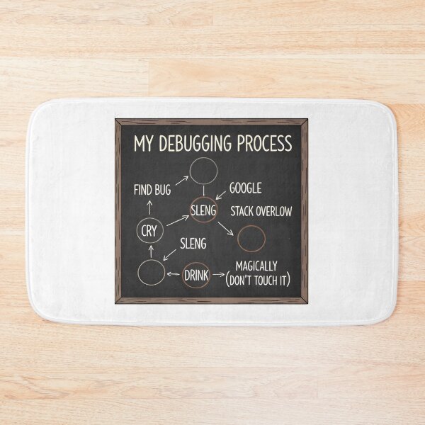 Item preview, "My Debugging Process" Funny Flowchart Sticker designed and sold by Zenith Design.