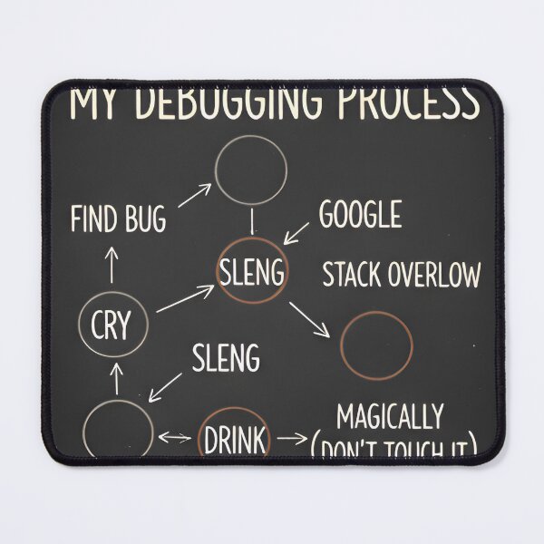 Item preview, "My Debugging Process" Funny Flowchart Sticker designed and sold by Zenith Design.