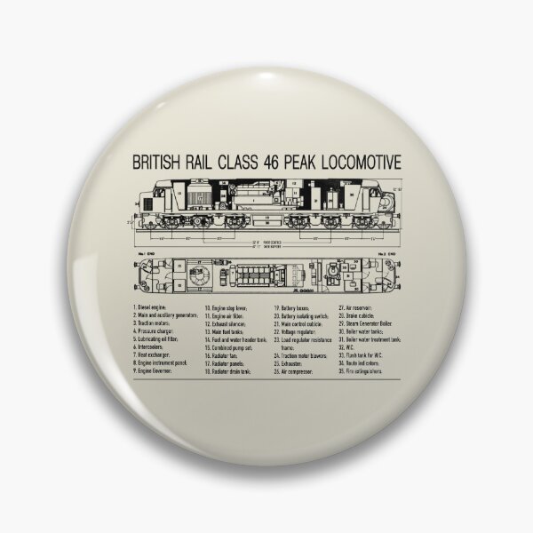 Item preview, British Rail Class 46 Peak Locomotive Cutaway Diagram Infographic designed and sold by Maljonic.