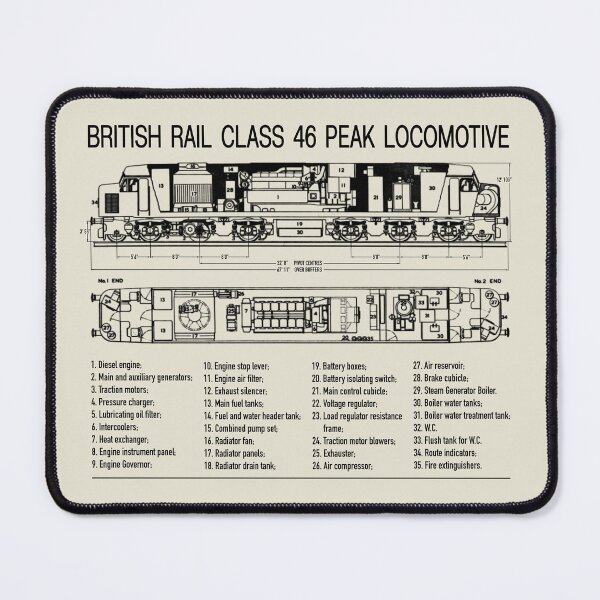 Item preview, British Rail Class 46 Peak Locomotive Cutaway Diagram Infographic designed and sold by Maljonic.