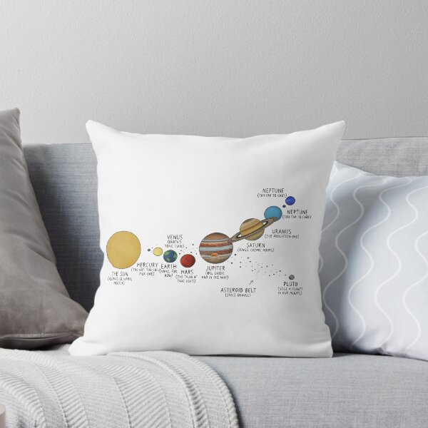 Item preview, Cute Solar System Illustration T-Shirt – Funny Hand Drawn Space Planets Design designed and sold by Uglyandcute.
