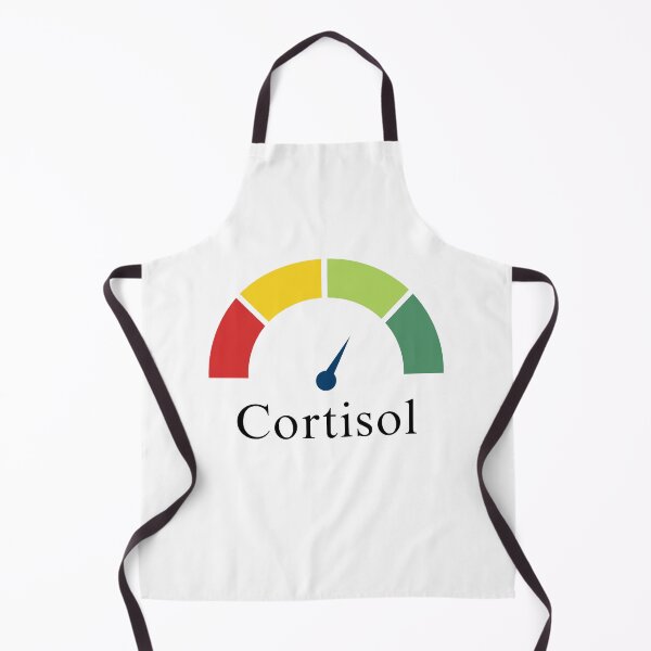 Item preview, Funny cortisol levels meme designed and sold by anouaroh.