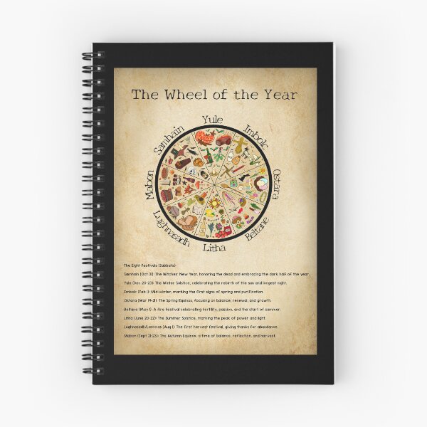 Item preview, Wheel of the Year designed and sold by Gothica-rose.
