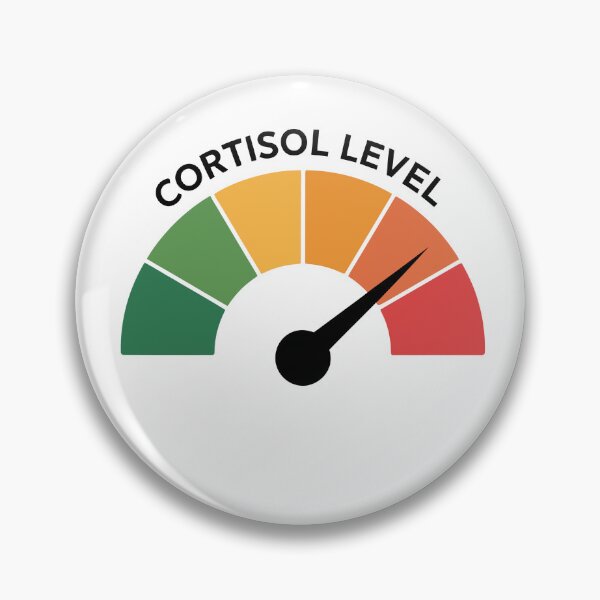 Item preview, Copy of Cortisol Level Gauge designed and sold by jkrphoto.