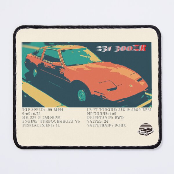 Item preview, Nissan 300ZR Vintage Poster designed and sold by Dimensionality.