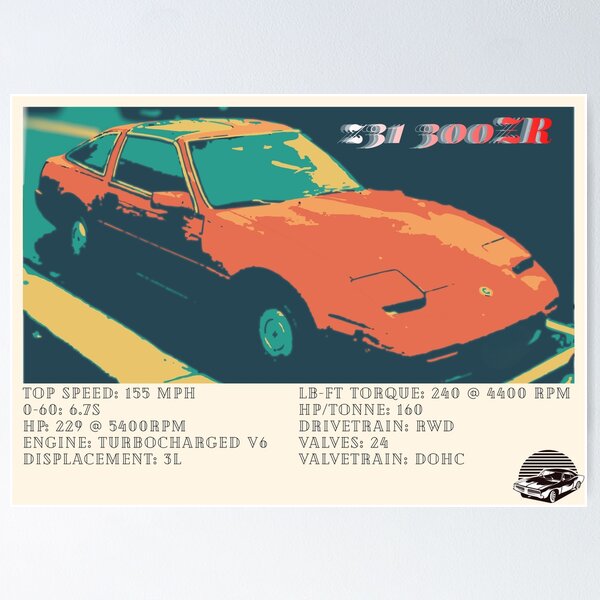 Item preview, Nissan 300ZR Vintage Poster designed and sold by Dimensionality.