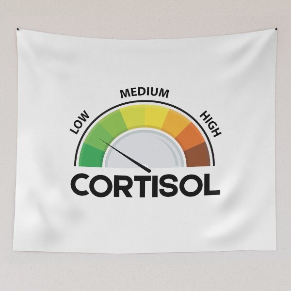 Item preview, Low Cortisol Levels v Meme designed and sold by Grace-Cop.