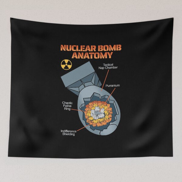 Item preview, Nuclear Bomb Anatomy Cat Parody designed and sold by sachpica.