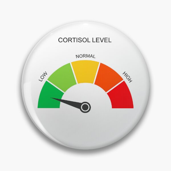 Item preview, Cortisol Level designed and sold by Trendmaxxing.