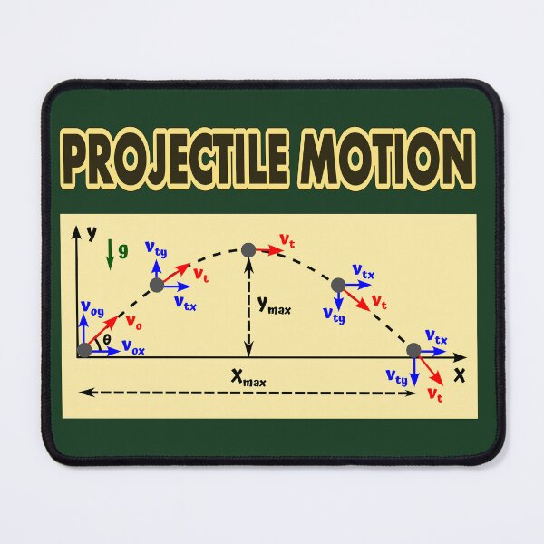 Item preview, Projectile Motion designed and sold by Nerdivora.