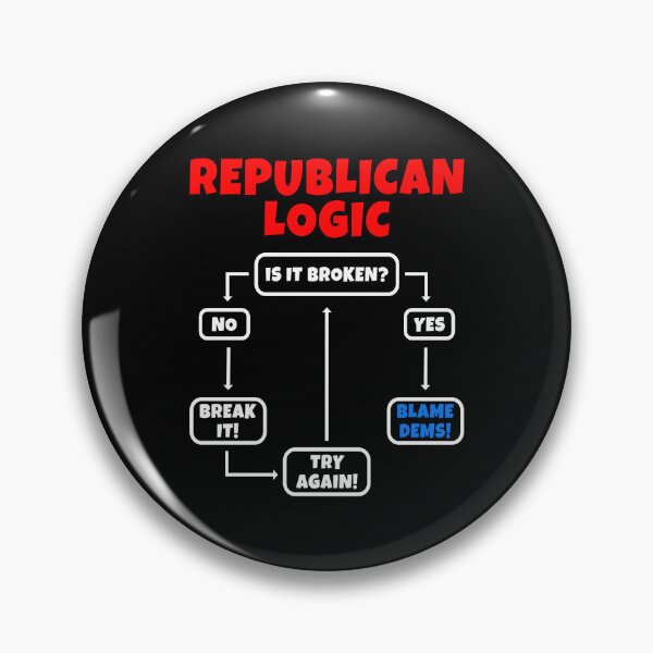 Item preview, Republican Logic Funny Political Flow Chart Satire designed and sold by EthosWear.