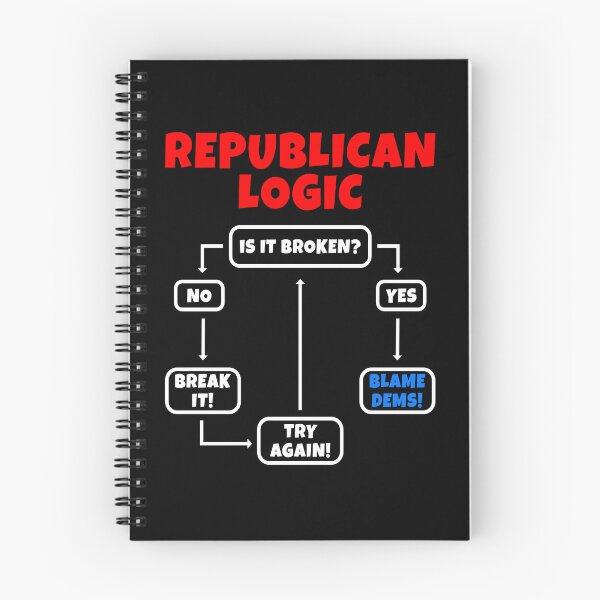 Item preview, Republican Logic Funny Political Flow Chart Satire designed and sold by EthosWear.