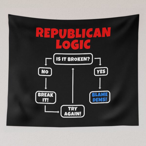 Item preview, Republican Logic Funny Political Flow Chart Satire designed and sold by EthosWear.