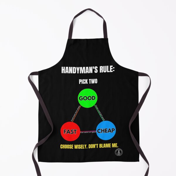 Item preview, Funny Handyman Rule - Good Fast Cheap Pick Two Diagram designed and sold by The Handyman's Lab.