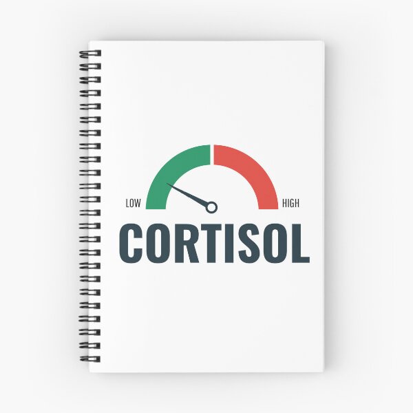 Item preview,  Funny Low Cortisol Levels  designed and sold by ZACK ART.