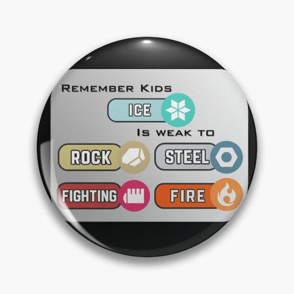 Item preview, Ice Weakness Chart designed and sold by Punk-Kitty-Co.