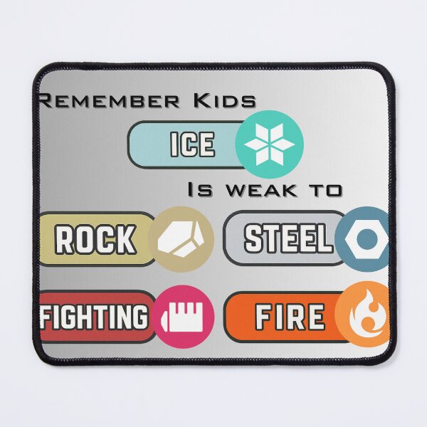 Item preview, Ice Weakness Chart designed and sold by Punk-Kitty-Co.