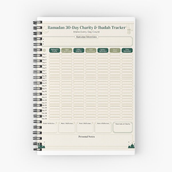 Item preview, Ramadan 30-Day Charity & Ibadah Tracker | Islamic Planner Wall Art designed and sold by Goodieesss.