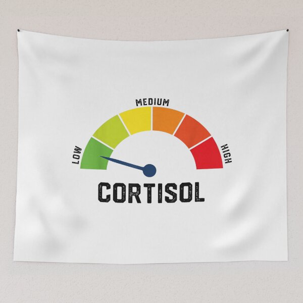 Item preview, Low Cortisol Levels v Meme T-Shirt designed and sold by Alluka Brand.