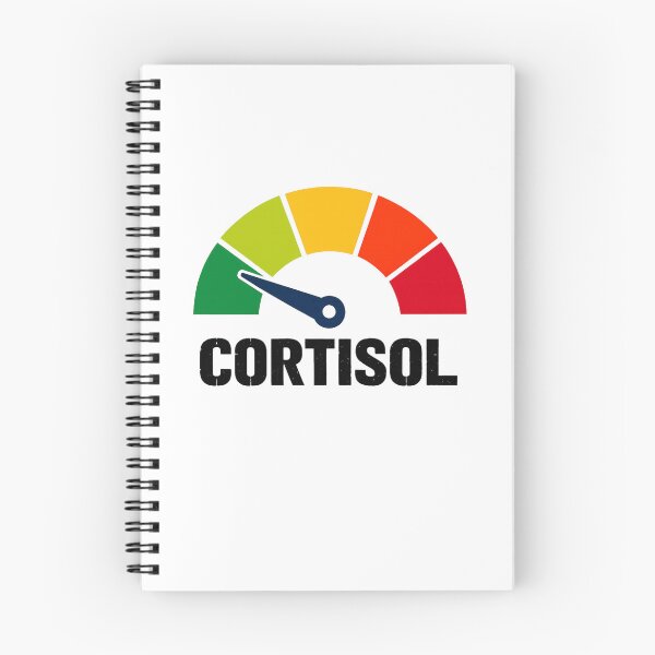 Item preview, Cortisol Level Stress Meter Burnout Humor Overwhelmed Awareness designed and sold by SofenArt.