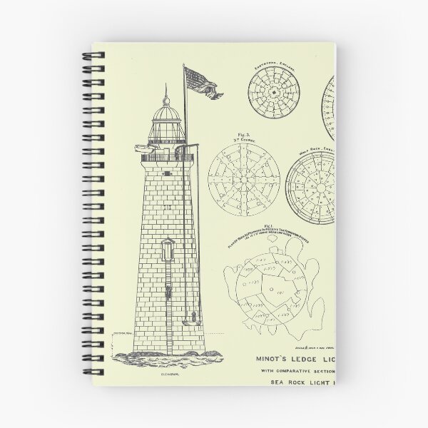 Item preview, Lighthouse Architectural Drawings designed and sold by Hakuna Ricotta.