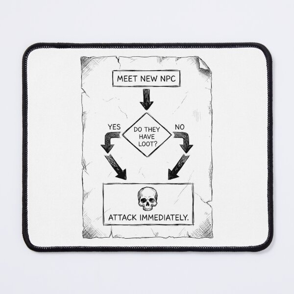 Item preview, The Adventurer's Logic - Funny DnD Meme designed and sold by bapupa.