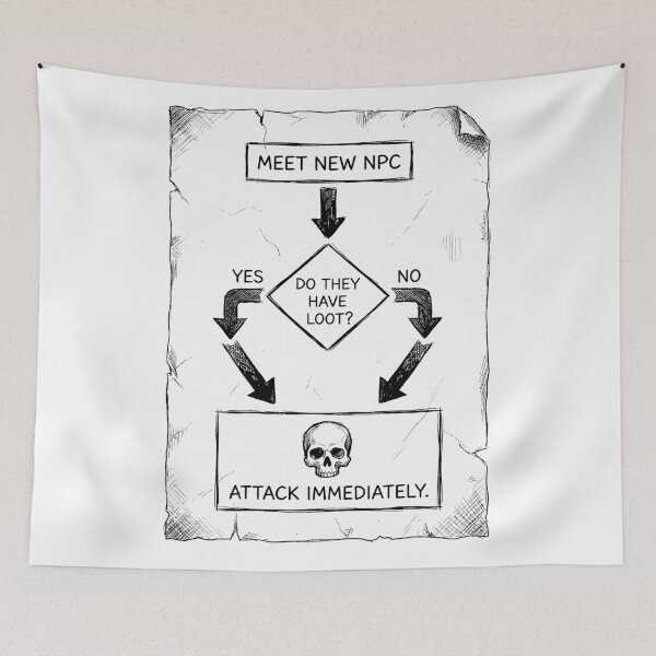 Item preview, The Adventurer's Logic - Funny DnD Meme designed and sold by bapupa.