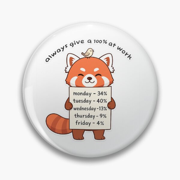 Item preview, Always Give 100% at Work Funny Red Panda Meme Sticker | Cute Office Humor Design designed and sold by snaperos.