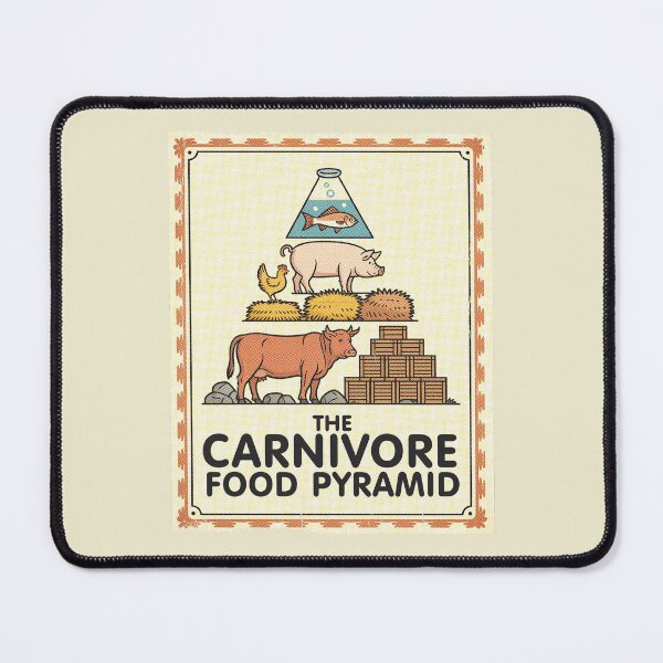Item preview, The Carnivore Food Pyramid – Vintage Retro Meat Lover Graphic Design designed and sold by Loving Nature Gifts.
