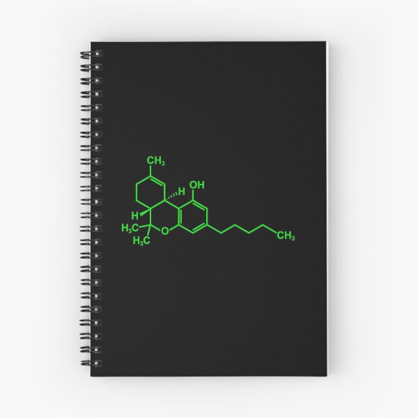 Item preview, 420 Chemicals designed and sold by trev4000.