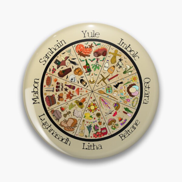 Item preview, Wheel of the Year Print designed and sold by Gothica-rose.
