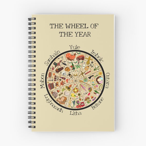 Item preview, Wheel of the Year Print designed and sold by Gothica-rose.