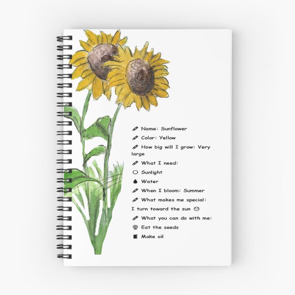 Item preview, Botanical Pattern designed and sold by cp-art.art.