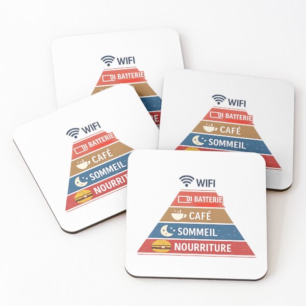Item preview, pyramide de Maslowsans wifi et sans batterie, l’accomplissement de soi attendra un peu designed and sold by NinaCreator.