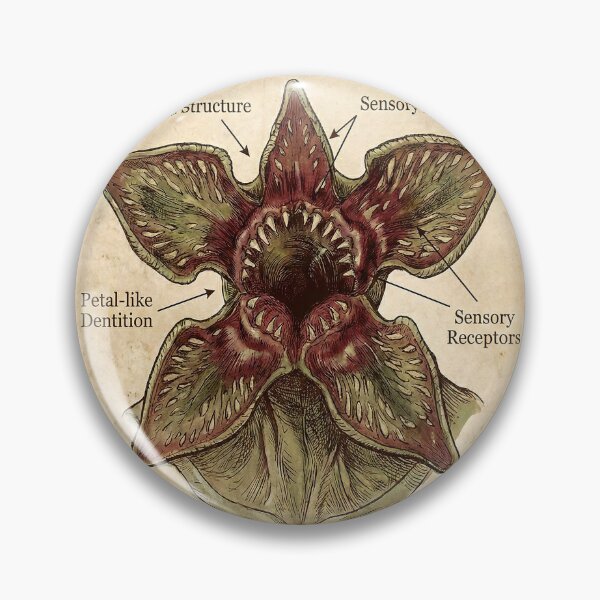 Item preview, Specimen: Demogorgon - Hawkins National Laboratory Vintage Poster designed and sold by LiteTH.