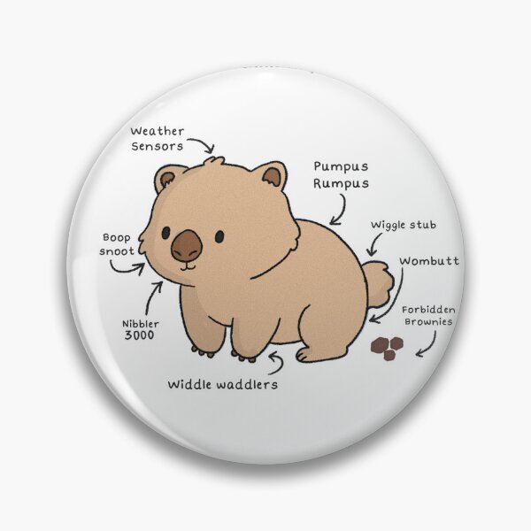 Item preview, Milo the wombat designed and sold by Everwhen.art.