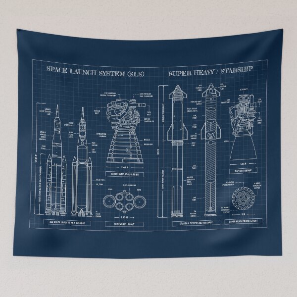 Item preview, Space Launch System vs Super Heavy / Starship (Navy Blueprint) designed and sold by BGALAXY.
